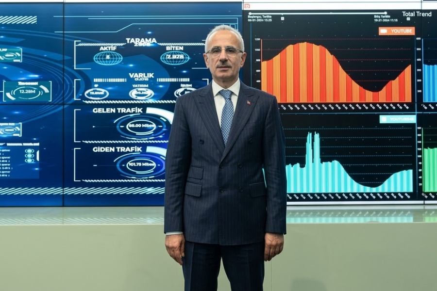 Министр транспорта и инфраструктуры Абдулкадир Уралоглу 