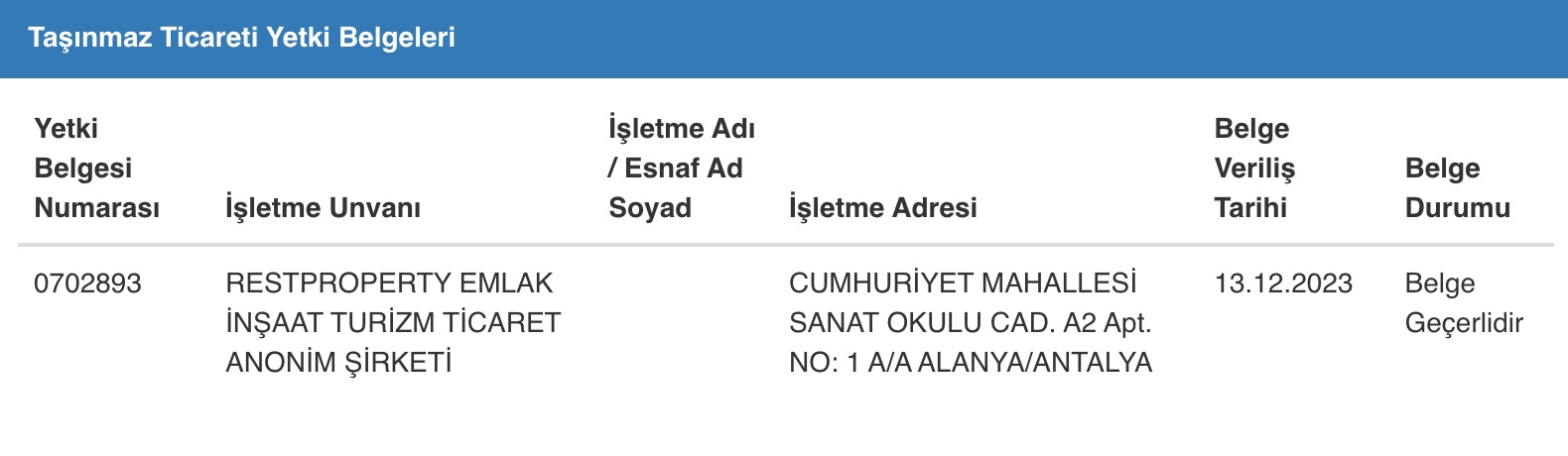 проверить подлинность лицензии RestProperty