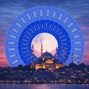 Рамадан: 5 фактов, которые знают не все