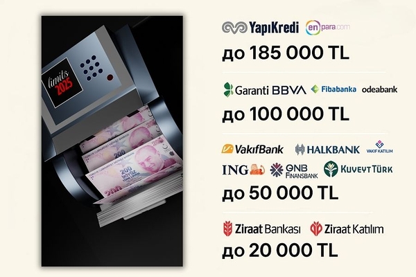 В Турции обновлены лимиты на внесение наличных через банкоматы
