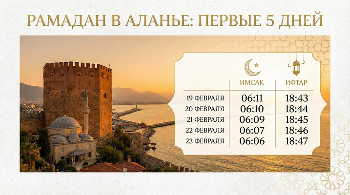 Рамадан-2026 в Аланье: когда начинается пост