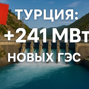 Турция стала лидером Европы по росту мощностей гидроэлектростанций в 2024 году