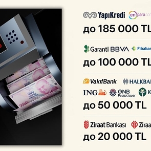 В Турции обновлены лимиты на внесение наличных через банкоматы