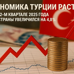 Рост экономики Турции на 4.8% во II квартале 2025 года