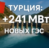 Турция стала лидером Европы по росту мощностей гидроэлектростанций в 2024 году