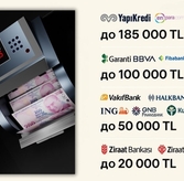 В Турции обновлены лимиты на внесение наличных через банкоматы