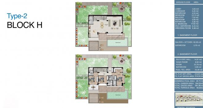 Вилла 4+1 с видом на море в Бодрум