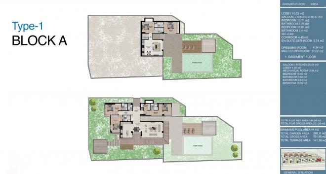 Вилла 4+1 с видом на море в Бодрум