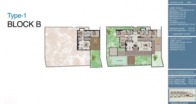 Вилла 4+1 с видом на море в Бодрум