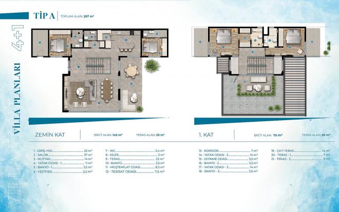 Вилла 5+1 с видом на море в Бодрум