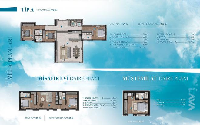 Вилла 6+2 с видом на море в Бодрум
