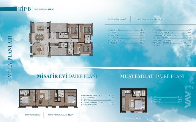 Вилла 6+2 с видом на море в Бодрум