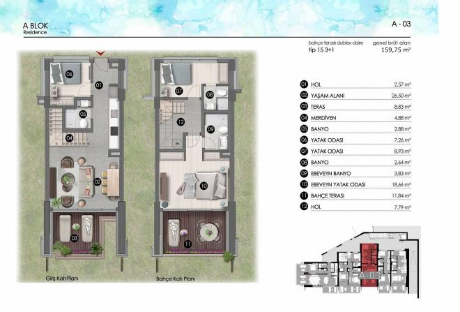 Квартира 1+1 с видом на море в Бодрум