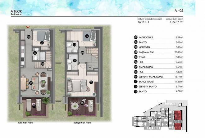 Квартира 3+1 с видом на море в Бодрум