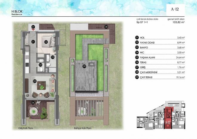 Квартира 4+1 с видом на море в Бодрум