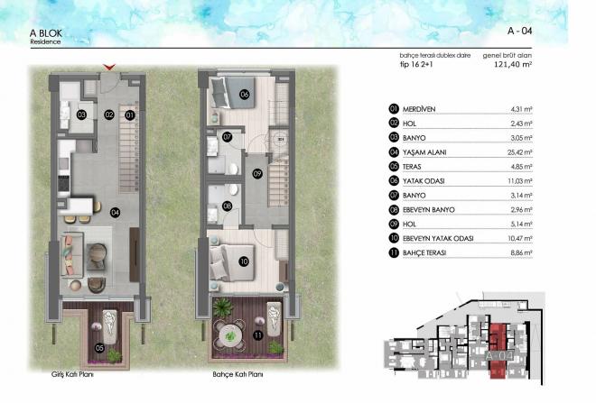Квартира 4+1 с видом на море в Бодрум