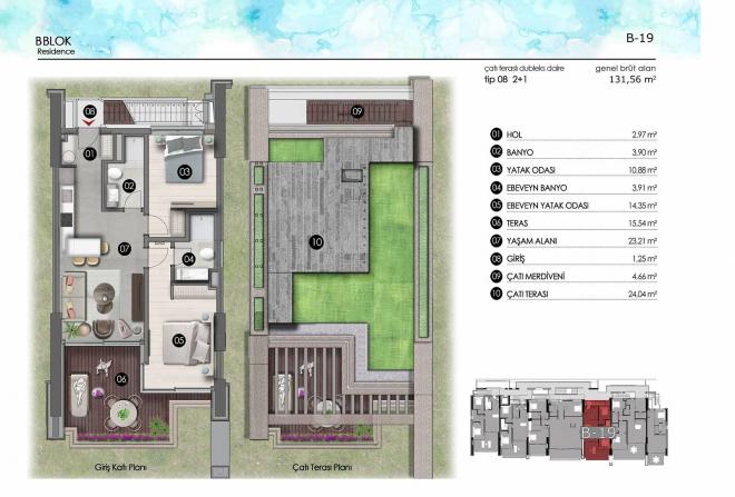 Квартира 4+1 с видом на море в Бодрум