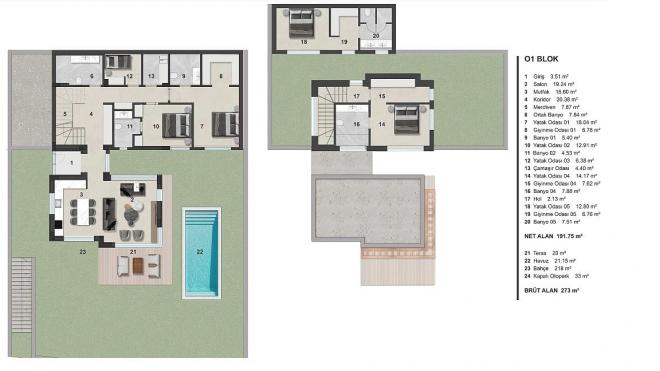 Вилла 4+1 с видом на море в Бодрум