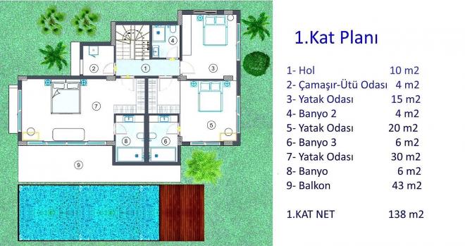 Вилла 5+1 с видом на море в Бодрум
