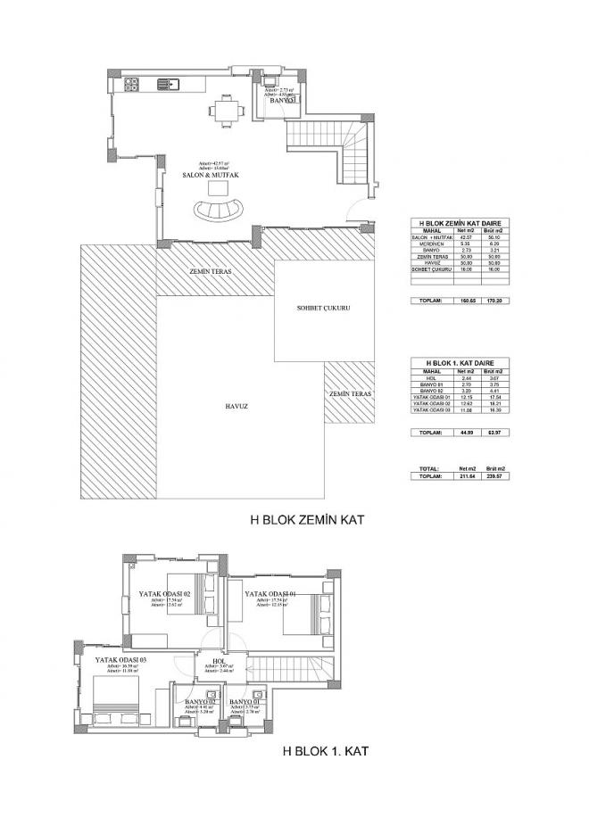 Вилла 5+1 в Бодрум