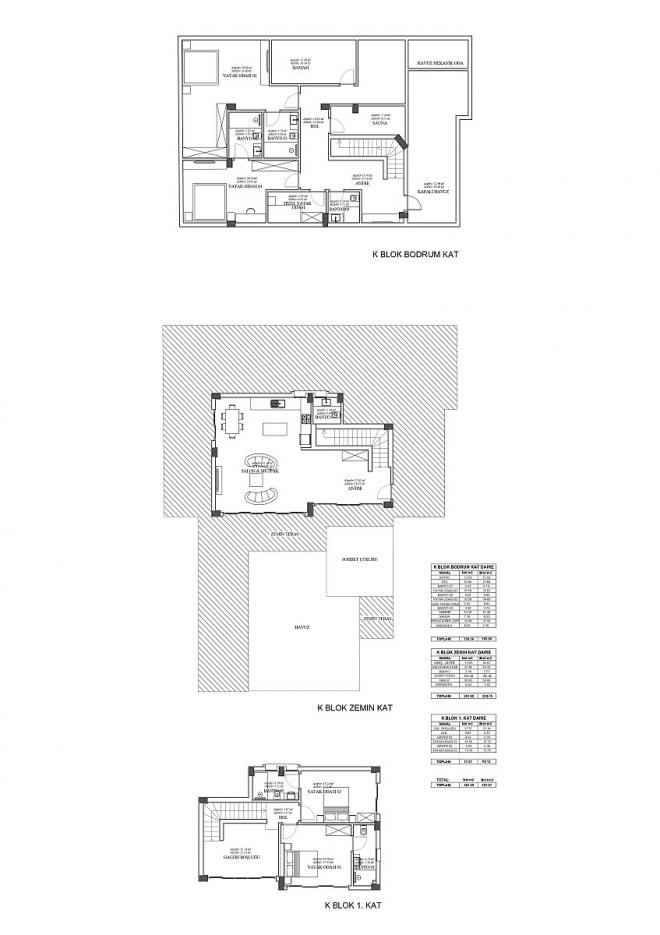 Вилла 5+1 в Бодрум