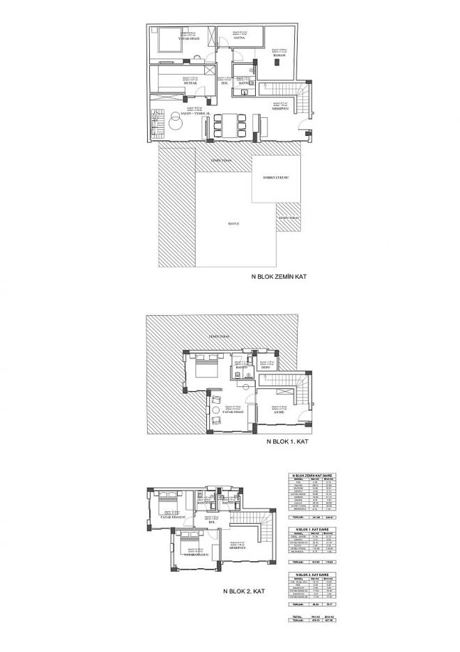 Вилла 5+1 в Бодрум