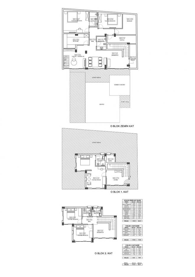 Вилла 5+1 в Бодрум