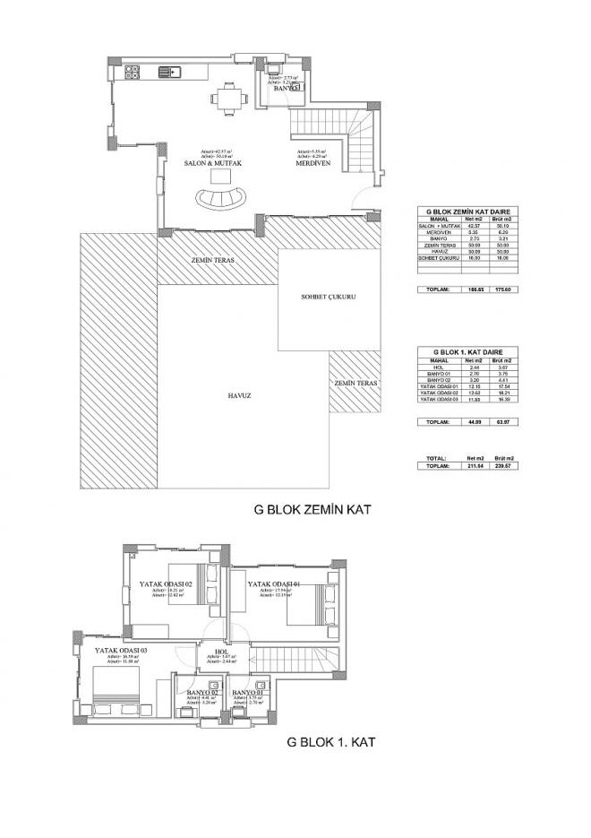 Вилла 4+1 в Бодрум