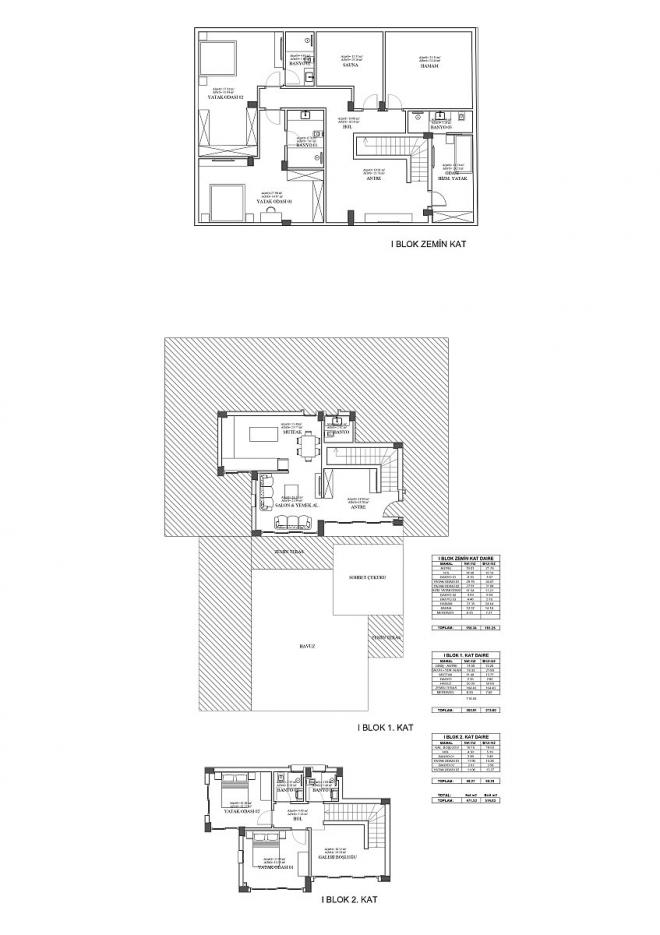 Вилла 4+1 в Бодрум