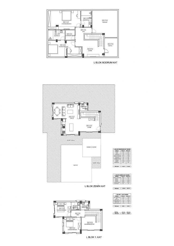 Вилла 4+1 в Бодрум