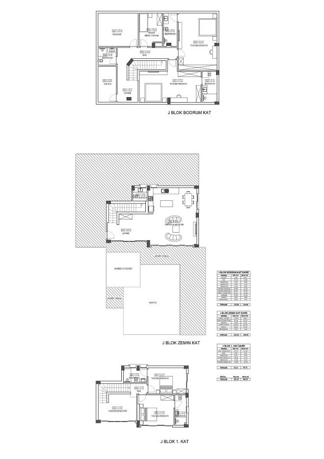 Вилла 4+1 в Бодрум