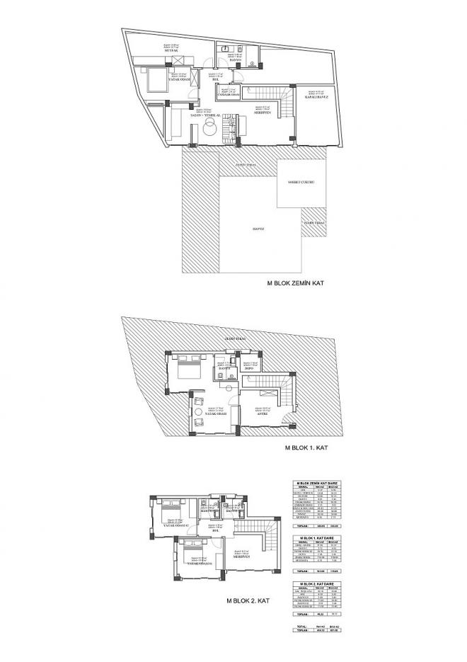 Вилла 4+1 в Бодрум
