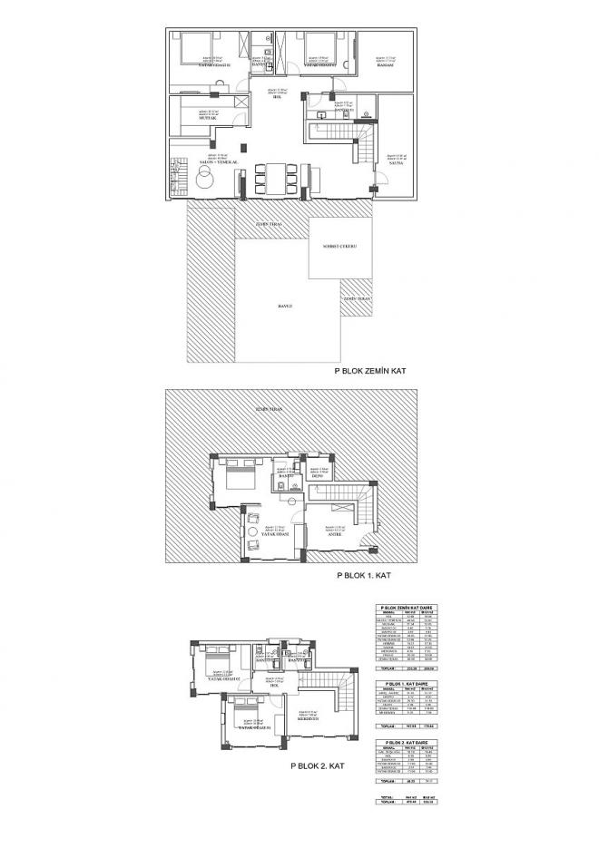 Вилла 4+1 в Бодрум