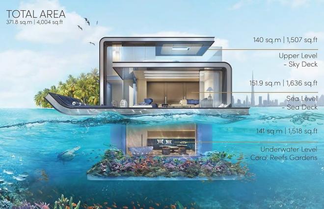 Вилла 2+1 с видом на море в Дубай Вилла 2+1 с видом на море в Дубай