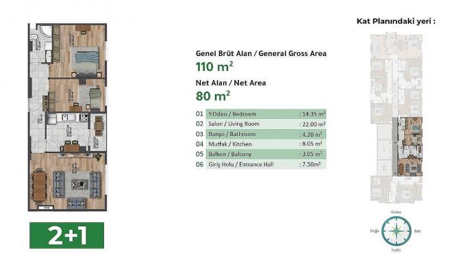 Квартира 3+1 с видом на море в Стамбуле