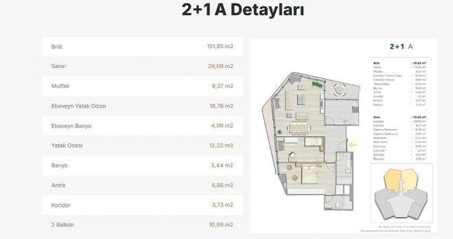 Квартира 1+1 с видом на море в Стамбуле