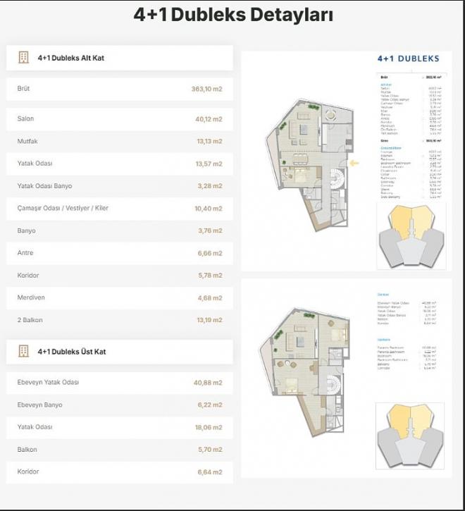 Квартира 1+1 с видом на море в Стамбуле
