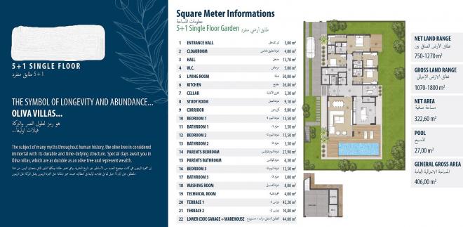 Вилла 5+1 в Стамбуле