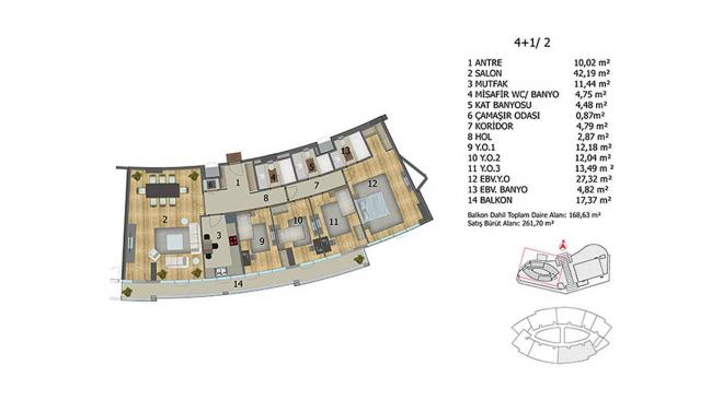 Квартира 4+1 с видом на море в Стамбуле