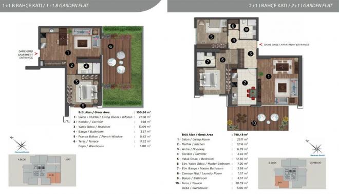 Квартира 1+1 в Стамбуле