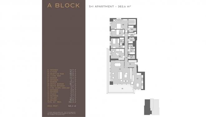 Квартира 1+1 с видом на море в Стамбуле