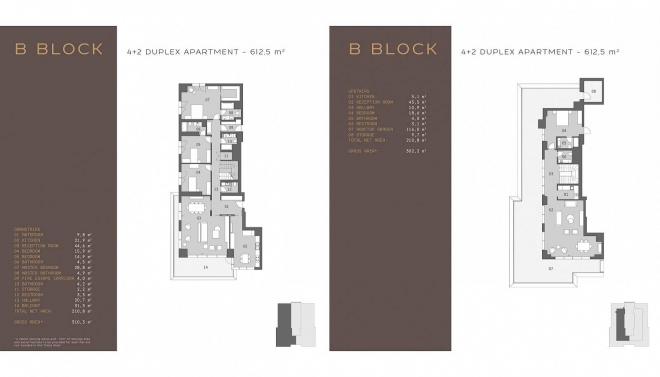 Квартира 4+1 с видом на море в Стамбуле