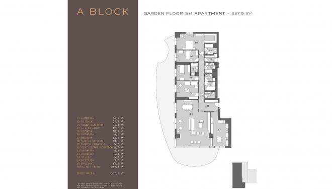 Квартира 4+1 с видом на море в Стамбуле