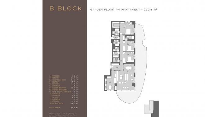 Квартира 5+1 с видом на море в Стамбуле