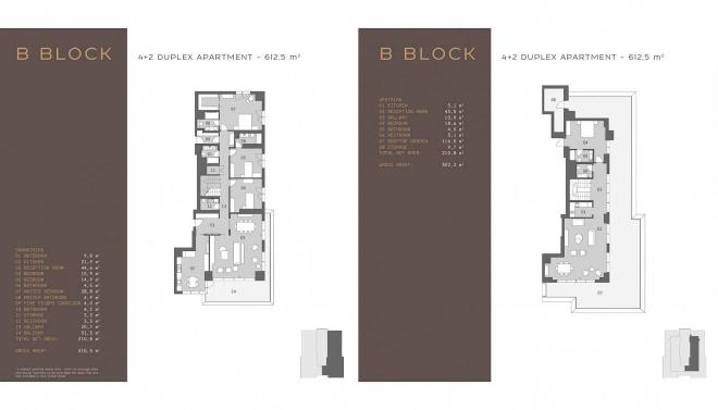 Квартира 5+1 с видом на море в Стамбуле