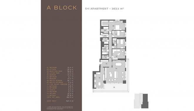 Квартира 5+1 с видом на море в Стамбуле