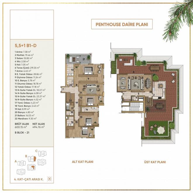 Квартира 5+1 в Стамбуле