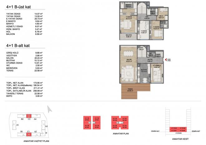 Квартира 3+1 в Стамбуле
