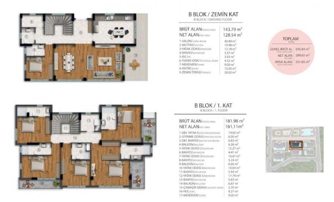 Вилла 6+1 с видом на море в Стамбуле