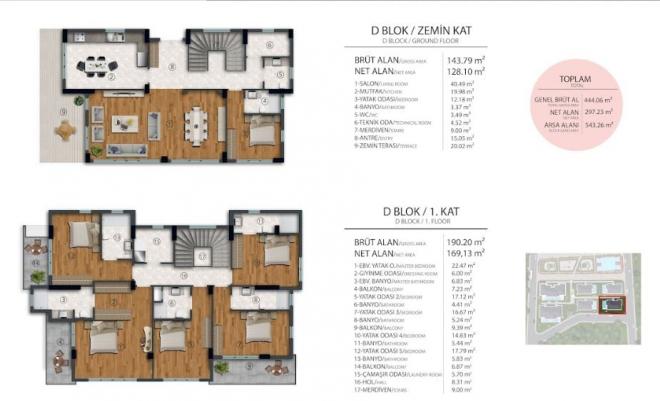 Вилла 6+1 с видом на море в Стамбуле